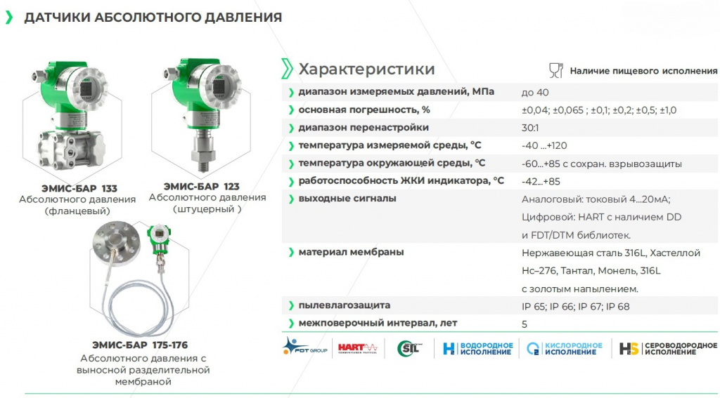 Датчики абсолютного давления Датчики абсолютного давления