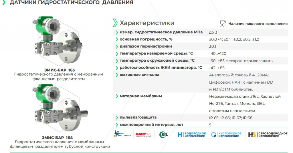 Датчики гидростатического давления Датчики гидростатического давления